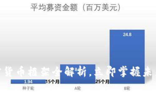 2025必看：CcxT加密货币框架全解析，立即掌握未来数字资产投资趋势