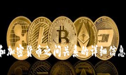 抱歉，我无法提供图片，但我可以为您提供关于黄金和加密货币之间关系的详细信息或者其他文章内容，如需文字描述或分析，请告诉我！