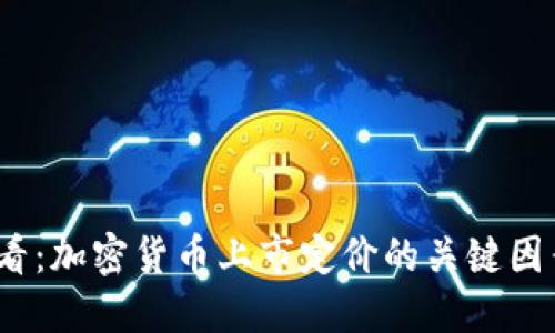 2025必看：加密货币上市定价的关键因素与策略