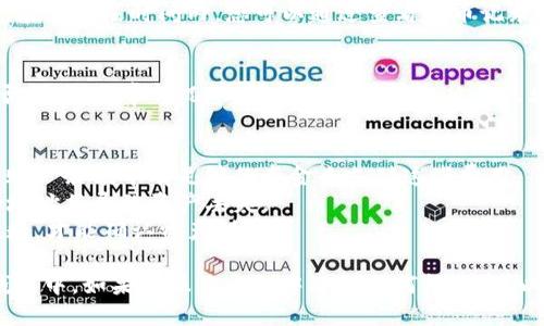 要将抹茶（MEXC）上的ASS币提到TP钱包，您可以按照以下步骤进行操作：

### 第一步：准备工作
在进行任何提币操作之前，请确认您拥有一个有效的TP钱包地址，并确保您的钱包支持ASS币。此外，请确保您在抹茶交易所上有足够的ASS币进行提币。

### 第二步：登录抹茶账户
1. 打开抹茶交易所网站。
2. 输入您的账户信息，完成登录。

### 第三步：进入提币页面
1. 登录后，在首页上找到“资产”或“钱包”选项，点击进入。
2. 在资产页面中，找到“提币”选项。

### 第四步：选择ASS币
1. 在提币页面中，选择要提币的资产，找到ASS币（如果未显示，请使用搜索功能）。
2. 点击ASS币后，您将看到提币的相关信息。

### 第五步：填写提币信息
1. **提币地址**：在TP钱包中找到您的ASS币地址，确保地址正确，然后复制并粘贴到抹茶提币地址框中。
2. **提币数量**：输入您想要提取的ASS币数量。请注意，一些交易所可能会有最小提币限制，因此确保您的提币数量符合要求。

### 第六步：确认信息
在提交提币申请之前，仔细检查您所填写的提币地址和数量，以确保没有错误。

### 第七步：处理提币
1. **验证码**：抹茶可能会要求您输入验证码或手机短信验证，以确保安全性。
2. **确认提币**：完成上述步骤后，点击“提交”或“确认”按钮。

### 第八步：等待提币完成
提币完成后，您会看到一条确认信息，表示您的请求已提交。在这一段时间内，您可以通过查看提币记录来跟踪进度。

### 第九步：查看TP钱包
在提币申请成功后，您可以打开TP钱包，查看您的ASS币是否到账。通常情况下，预计到账时间取决于区块链网络的处理速度。

### 注意事项
- **网络费用**：提币操作可能会生成网络费用，确保您的账户余额中有足够的资金来支付这些费用。
- **资产安全**：请务必确保您的TP钱包地址正确，错误的地址将导致资产丢失。
- **网络确认**：某些情况下，可能需要一定的区块确认次数，才能确认资产到账。

通过以上步骤，您就可以将抹茶上的ASS币安全地提到TP钱包中。如果在操作过程中遇到任何问题，可以查阅抹茶的支持页面，或联系他们的客服团队以获取帮助。