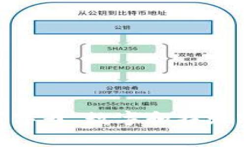TP钱包的登录密码通常由6到16位的数字和字母组成，具体要求可能会因版本更新而有所变化。为了确保安全性，建议用户选择一个复杂度较高的密码，包含大写字母、小写字母、数字和特殊字符。此外，使用二次验证和定期更改密码也是保护账户安全的好方法。如果你对具体的安全要求有疑问，可以查看TP钱包的官方帮助文档或客服支持以获得最准确的信息。