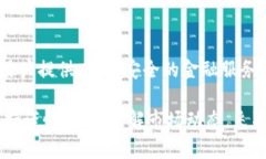   2025必看：深入了解贝宝