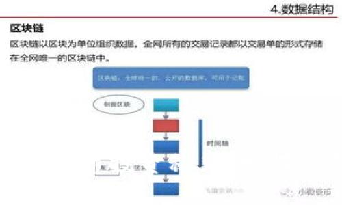 2025必看：加密货币投资秘籍，如何避免成为“韭菜”