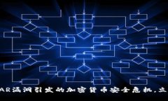 2025必看：WinRAR漏洞引发的