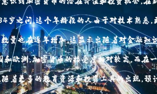 根据最近的研究和市场分析，全球投资加密货币的人数正在快速增长。虽然不同的研究机构和数据来源提供的数据可能有所不同，但普遍认为有超过几千万的人参与了加密货币的投资。

1. **全球参与者数量**：据一些分析报告显示，估计在2023年，全球约有3亿人投资或使用加密货币。这一数字还在不断增长，尤其是在亚洲、北美和欧洲等地区。

2. **增长趋势**：随着技术的进步和加密货币市场的逐步成熟，越来越多人开始意识到加密货币的潜在价值和投资机会。在新冠疫情期间，许多人因为不确定性的增加而转向加密货币作为资产保值的途径。

3. **年龄分布**：研究表明，投资加密货币的人群往往较年轻，尤其是在18岁到34岁之间，这个年龄段的人由于对技术熟悉，更愿意尝试新兴的投资方式。

4. **性别差异**：虽然加密货币投资者中男性占据了较大比例，但女性投资者的数量也在逐年增加，这显示出随着对金融知识加强，女性投资者的参与意愿逐渐提高。

5. **区域差异**：在不同的国家和地区，加密货币的投资情况也有所不同。在美国和欧洲，加密货币的接受度相对较高，而在一些发展中国家，加密货币则成为了一种对抗经济不稳定和通货膨胀的手段。

总体来看，加密货币的投资者群体正在不断扩大，未来这一趋势有可能继续上升。随着更多的教育资源和投资工具的出现，预计将会有更多的人参与到这一市场中。