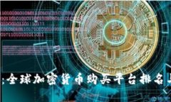 2025必看：全球加密货币购