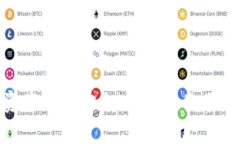 TP钱包余额为0意味着您在