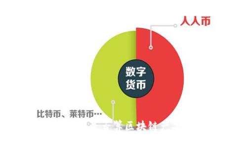 2025必看：加密货币是否算区块链产品？立刻揭晓真相！