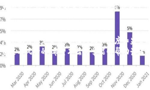 引言
加密货币的发展在过去十年中迅猛，尤其是在2017年和2021年的加密货币市场热潮中，吸引了全球数以百万计的投资者和用户。那么，加密货币究竟是什么？它是否可以被视为法定货币？本文将深入探讨这个复杂的问题，分析加密货币与法定货币的区别、优缺点以及各国对此的态度，帮助大家更好地理解这一新兴领域。

加密货币的定义
加密货币是一种使用密码学技术进行安全交易的数字或虚拟货币。这些货币是基于区块链技术构建的，确保了交易记录的透明性和不可篡改性。比特币（Bitcoin）、以太坊（Ethereum）、莱特币（Litecoin）等都是知名的加密货币。
相较于传统的法定货币，加密货币通常不受国家或中央银行的控制，且大多数情况下是去中心化的。这意味着，加密货币的价值是根据市场供需来决定的，而非由政府指定的法定价值。

法定货币的定义
法定货币（Fiat Money）是由国家政府发行，并被国家法律规定为有效支付手段的货币。例如，美元、欧元、人民币等都是法定货币。法定货币的价值通常基于国家的经济稳定性和信用，而非直接与任何实物资产（如黄金）挂钩。
法定货币的重要特征之一是其强制性接受性。这意味着，国民和企业在经济活动中必须接受法定货币作为交易工具。因此，法定货币在实际应用中具有更强的流通性和接受度。

加密货币与法定货币的主要区别
首先，加密货币和法定货币的发行方式截然不同。法定货币由国家中央银行控制和发行，通常会根据经济情况调整流通量。而加密货币的发行通过算法和共识机制在区块链网络中进行，许多加密货币的总供应量是固定的，如比特币的最大供应量为2100万枚。
其次，加密货币的交易记录是公开透明的，任何人都可以在区块链上查看交易历史，而法定货币的交易记录通常由银行和金融机构掌握，不公开透明。这一特性使得加密货币在某些情况下能够提供更高的隐私保护。
然而，正是由于这种去中心化的特点，加密货币的不稳定性使得其在世界范围内是否能够作为法定货币仍然引发众多争议。许多国家对加密货币的法律地位持保留态度，甚至直接禁止使用。

各国对加密货币的态度
关于加密货币的监管和法律地位，各国采取了不同的态度。在某些国家，如萨尔瓦多，加密货币被正式承认，并被用作法定货币。萨尔瓦多政府希望通过比特币的使用来推广金融包容性，吸引外国投资。
然而，其他许多国家则对此持谨慎态度。例如，中国在2021年全面禁止了加密货币的交易和挖矿活动，理由是为了保护国家金融安全和防范经济风险。此外，美国、欧盟和其他地区也在讨论对加密货币进行更严格的监管，以确保消费者保护及防止洗钱等违法活动。

加密货币的优点和缺点
加密货币的优点包括低交易成本、高速交易、隐私保护和全球化等。用户可以通过去中心化的平台进行快速可靠的交易，而不必支付高昂的手续费和等待漫长的处理时间。此外，加密货币还可以帮助那些在传统金融体系中被排除或服务不足的人群。
但是，加密货币也存在其缺点。最显著的缺点之一是价格波动剧烈，许多加密货币的价值在短时间内可能发生巨大的变化，给投资者带来很大的风险。此外，因为其匿名性，加密货币常常被用作洗钱、贩毒和其他犯罪活动的工具。

结论：加密货币是否为法定货币的未来
综上所述，加密货币与法定货币有着显著的区别，尽管在某些国家它们已被部分认可为合法交易工具，但目前总体来看，加密货币还无法被广泛视为法定货币。各国对此的态度和监管政策仍在变化中，未来只有时间才能揭晓加密货币在全球金融体系中的角色。
对于普通投资者而言，理解加密货币的特性与潜在风险至关重要。在做出投资决策前，务必对相关市场进行充分的研究与分析，并意识到投资是有风险的。希望本篇文章能够帮助读者更清晰地认识加密货币及法定货币之间的关系，做出明智的选择。

2025必看：你必须了解的加密货币与法定货币的真相