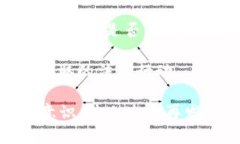 抱歉，听到你的钱包被盗