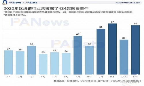 如何在TP钱包中快速转入以太坊链？2025必看指南