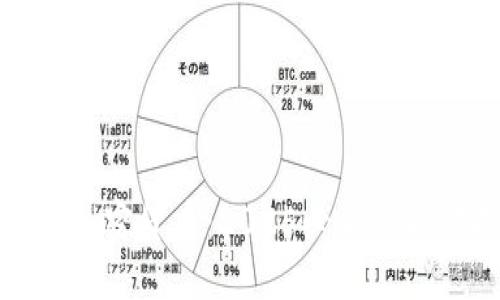 二战历史与加密货币：2025必看跨时代投资趋势