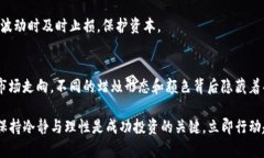 t如何在TP钱包上查看K线图？全面指南和实用技巧