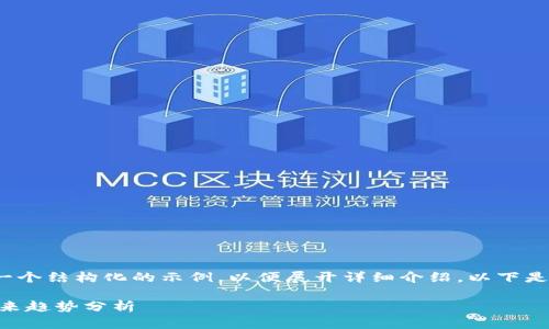 注意: 由于内容的长度要求较高，我将为您提供一个结构化的示例，以便展开详细介绍。以下是一个符合您请求的、相关关键词以及内容的大纲。

2025必看：加密货币ATH（历史最高价）现状与未来趋势分析