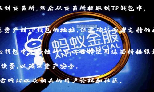 Core钱包是一个去中心化的钱包，它通常支持多种区块链和加密货币，包括比特币和以太坊等。然而，TP钱包（Token Pocket钱包）是一种多链钱包，主要用于管理和交易不同区块链上的数字资产。

如果您想要将Core钱包中的资产转移到TP钱包，通常可以通过以下几种方式实现：

1. **通过交易所转账**：
   如果您的Core钱包支持将资产发送到某个交易所，您可以先将资产转账到交易所，然后从交易所提取到TP钱包中。

2. **直接转账**：
   如果两个钱包都能支持相同的加密货币，您可以在Core钱包中选择发送资产到TP钱包的地址，但需确认两者支持的区块链和资产类型是否一致。

3. **使用跨链桥**：
   有些跨链桥允许用户在不同区块链之间转移资产。如果您的资产在Core钱包中是跨链的，可以选择使用这些桥接服务。

在进行任何转账或操作之前，务必确认交易地址的正确性，并了解相关的手续费，以确保资产安全。

为了获取最新的操作指南或技术支持，建议您查看Core钱包和TP钱包的官方网站以及相关的用户论坛和社区。
