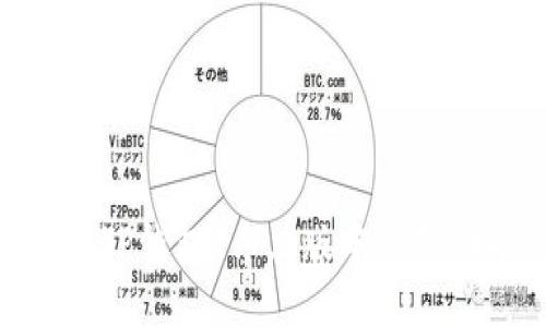 2025必看！揭秘TP钱包1.7.5版本的新功能与使用攻略