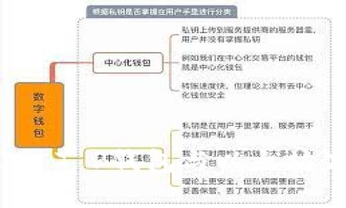 2025必看：揭秘SHIB T P钱包与以太坊公链的未来发展趋势