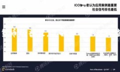 为了查看TP钱包中的PCE币，您可以按照以下步骤进