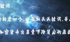 编写友好和关键词接下来