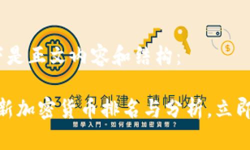 当然可以，以下是正文内容和结构：

2025必看：最新加密货币排名与分析，立即了解市场动态