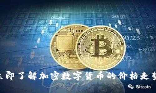 2025必看：立即了解加密数字货币的价格走势与投资策略