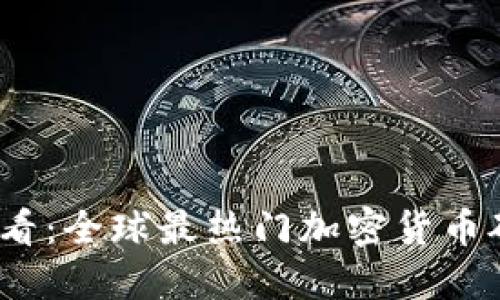 2025必看：全球最热门加密货币矿场揭秘