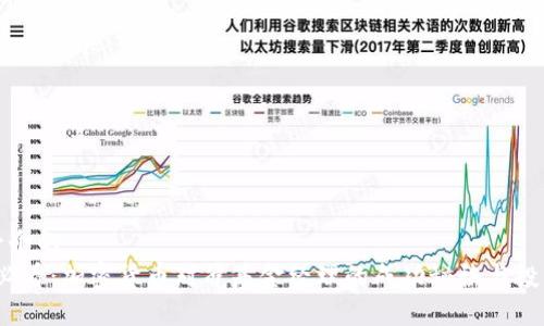 思考一个的  
2025必看：加密货币对冲基金经理的成功秘诀与投资技巧