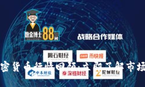 2022年加密货币行情回顾：立即了解市场涨跌趋势！