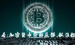 2025必看：加密货币价格反