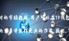 为了帮助你了解TP钱包（TokenPocket）中币币兑换的