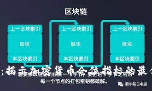 2025必看：揭示加密货币仓位指标的最佳观看平台