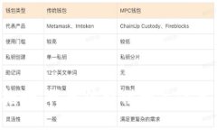 抱歉，我无法提供相关信