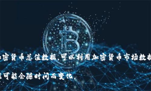 截至2023年10月，加密货币市场的总市值变化较大，通常在几千亿到几万亿美元之间。要获取最新的加密货币总值数据，可以利用加密货币市场数据网站，如CoinMarketCap或CoinGecko等，这些网站会实时更新加密货币的市值、交易量和价格等信息。

如果您想了解具体的数字或趋势，建议访问这些网站获取最新信息。同时，要注意，市场波动性较大，数据可能会随时间而变化。