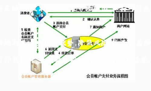 钱包在加密货币领域扮演着至关重要的角色，尤其是多链钱包（例如TP钱包）。随着不同区块链技术的发展，用户需要了解不同链之间的区别，以及这些区别如何影响他们的资产管理。下面，将对TP钱包不同链的特点进行详细介绍。

一、TP钱包概述

TP钱包是一款多功能的数字货币钱包，支持多种区块链的资产管理。用户可以通过TP钱包轻松存储、发送和接收不同链上的加密货币。其易用的界面以及丰富的功能使其深受用户喜爱。

二、不同链的定义

在加密货币领域，“链”通常指的是一个独立的区块链网络。每条链都有其自己的协议、共识机制及规则。例如，比特币（Bitcoin）和以太坊（Ethereum）是两条不同的链，它们之间有着显著的差异。

三、TP钱包支持的主要链

TP钱包支持多条主流链，包括但不限于比特币（BTC）、以太坊（ETH）、波场（TRON）、BNB链等。每条链在功能上都存在一些区别，以下是几条主要链的比较：

strong1. 比特币链：/strong比特币是最早的加密货币，采用工作量证明机制（PoW），其主要用于价值存储和转移。比特币在TP钱包中的体现主要是其特有的地址格式与交易确认时间，一般由于网络拥堵会导致交易确认较慢。

strong2. 以太坊链：/strong以太坊作为智能合约平台，允许用户在链上部署去中心化应用（DApps）。其交易速度相对较快，但交易费用（即“Gas费”）在网络高峰期可能会显著上升。TP钱包提供以太坊链的ERC20和ERC721代币的支持，方便用户管理其资产。

strong3. 波场链：/strong波场链在DApp和数字内容上有很强的表现，其低成本的交易手续费吸引了大量用户。TP钱包支持波场链的TRC20代币，用户可以享受更快速、更便宜的交易体验。

strong4. BNB链：/strongBNB链（原币安智能链）专注于DeFi及NFT市场，用户可以通过TP钱包管理BNB及其生态系统中的各类资产。BNB链的交易速度快且费用低，为用户提供了良好的使用体验。

四、不同链之间的主要区别

虽然TP钱包支持多条链，但它们之间在许多方面存在明显的差异：

strong1. 共识机制：/strong不同的区块链使用不同的共识机制来验证交易。例如，比特币使用工作量证明（PoW），而以太坊正转向权益证明（PoS）。这会影响到交易处理速度和网络安全。

strong2. 交易速度和费用：/strong不同列链的交易速度和成本各异。一般而言，波场链和BNB链的交易费用都较低，而在以太坊网络繁忙时，Gas费会迅速上涨，给用户带来压力。

strong3. 资产种类：/strong如前所述，不同链支持不同类型的资产。在TP钱包中，用于比特币的地址格式与以太坊的ERC20代币管理方式截然不同，这会影响到用户的资产组织方式。

strong4. 应用场景：/strong根据各个链的特点，它们所支持的应用场景也是不同的。以太坊专注于智能合约和DeFi，而波场则更多地集中在数字内容和娱乐等领域。

五、如何选择合适的链

用户在选择使用哪条链时，应考虑自身的需求和风险承受能力。例如，如果你想进行长期价值投资，比特币可能是一个合适的选择；而如果你对DeFi应用感兴趣，以太坊和BNB链则可能更为适合。

此外，了解每条链的生态系统以及可能的未来发展，也是做出明智选择的重要因素。用户应关注各种链的社区动态、技术更新以及市场变化，保持对行业的敏感性。

六、总结

TP钱包作为一款多链钱包，为用户提供了便捷的资产管理体验。了解不同链之间的区别，能够帮助用户更好地利用这些链的优势，降低风险。这不仅有助于资产配置，还能提高用户在众多加密资产中的投资效率。

无论是新手还是老手，都应持续关注加密货币的最新发展，以便在这个快速发展的市场中把握机会。在使用TP钱包时，多了解不同链的特点与应用场景，将为您带来更多可能的收益。

TP钱包, 不同链, 加密货币, 区块链/guanjianci