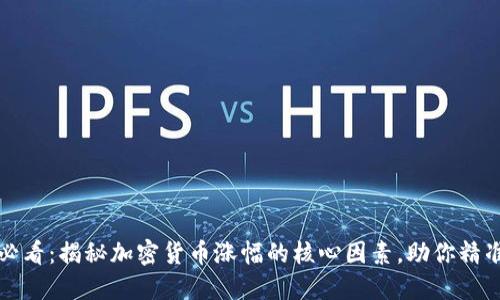 2025必看：揭秘加密货币涨幅的核心因素，助你精准投资！