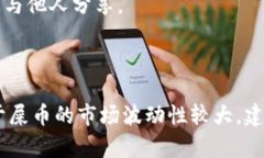 屎币（Shitcoin）在TP钱包（