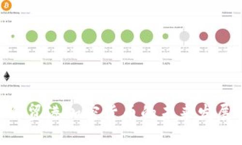 2025必看：自贸港加密货币的未来发展与投资机会