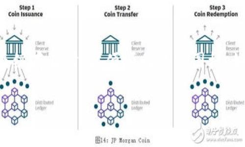 如果你在使用TP钱包时添加了合约，但没有看到相应的图标，可能是以下几个原因导致的。下面我将详细解释可能出现的情况，并提供一些解决方案。

1. 合约地址错误
在添加新的合约时，确保你输入的合约地址是正确的。如果地址有误，钱包将无法识别合约，从而不显示相关图标。你可以通过相关区块链浏览器（如Etherscan）验证合约地址的有效性。

2. 合约未被验证
有些合约可能尚未完成验证。如果合约未公开其源代码，钱包可能不能正确地显示相应图标。在这种情况下，你可以等待合约方进行验证，或联系合约提供方获取更多信息。

3. 网络繁忙或延迟
区块链网络在高负载状态下可能会出现延迟，导致新添加的合约图标未能及时显示。你可以尝试刷新钱包，或者稍后再查看，看看是否图标有所更新。

4. 应用缓存问题
有时，钱包应用的缓存可能会导致显示问题。你可以尝试清除TP钱包的缓存，或者卸载并重新安装应用程序。这通常能解决很多视觉上的问题，并强制应用进行数据更新。

5. 钱包版本问题
确保你正在使用TP钱包的最新版本。老旧版本的应用可能不支持新合约的显示。访问应用商店检查是否有可用的更新，及时更新到最新版本可以解决兼容性问题。

6. 联系客服
如果以上方法都无法解决问题，建议你直接联系客服。TP钱包的开发团队会更了解产品的最新动态和可能出现的bug，他们可以给你提供更为专业的指导和帮助。

总结
在使用TP钱包添加合约时，确保地址准确、合约已验证、网络正常、应用最新及缓存正常，以便顺利显示图标。如遇问题，及时联系客服以获得帮助。希望我的解答能解决你的疑惑!

如需进一步探讨TP钱包的使用技巧或相关问题，欢迎随时询问。