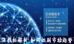 加密货币暴涨指标解析：