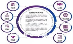 优质探索2022年加密货币市