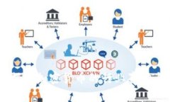 315晚会：揭秘加密货币的