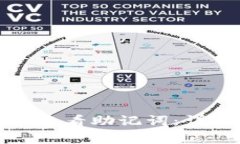 : 如何在TP钱包中查看助记