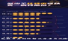 TP钱包提币未到账解决方案