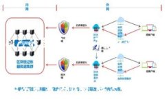 t p钱包是否会被警方控制