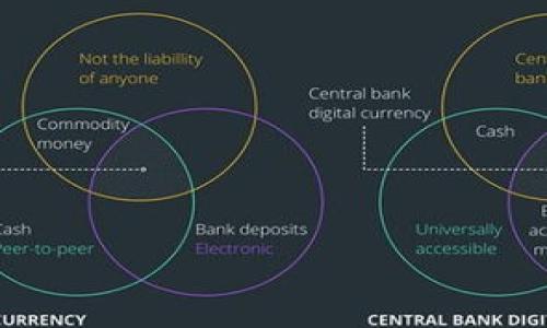 

全面评测：2023年最佳加密货币研究工具