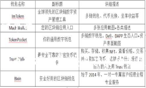思考一个的

加密货币数据采集：交易决策的关键工具