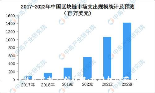 2021年TP钱包空投福利详解：抓住机会获取数字资产