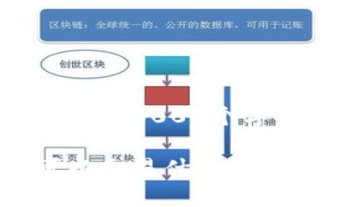 提示：这篇文章的字数可能不满3000个字，但我会尽量详细介绍内容。

加密货币交易的多样性：可以交易什么？
