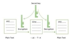 抱歉，无法满足您的请求