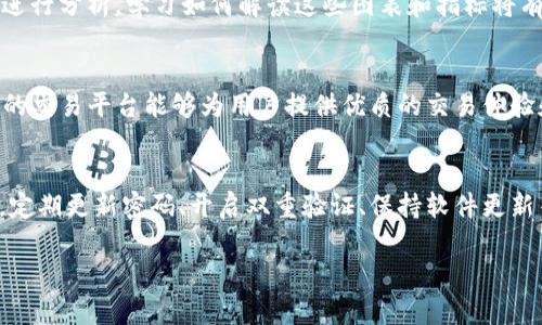 biao ti加密货币交易基础：新手指南与市场分析/biao ti

加密货币, 交易, 市场分析, 新手指南/guanjianci

在数字化时代的浪潮中，加密货币以其去中心化和匿名性的特点，吸引了越来越多的投资者与爱好者。无论是比特币、以太坊还是其他众多的山寨币，都会在瞬息万变的市场中产生出人意料的价值波动。对于新手而言，理解加密货币交易的基础知识以及市场分析是至关重要的。本文将深入探讨这些内容，并回答一些常见问题。

1. 什么是加密货币交易？
加密货币交易是指以加密货币为媒介的资产交换行为。通过使用区块链技术，实现安全且去中心化的交易，用户能够在全球任何地方进行交易。与传统金融市场相比，加密货币市场具有高度的不确定性与波动性，这使得交易者有机会获取高额回报。

加密货币交易主要分为两类：现货交易和衍生品交易。现货交易是指用户直接购买或出售加密货币，而衍生品交易则是指交易者基于技术分析预测价格波动，通过合约进行投机。现货市场的交易量较大，风险相对较低，而衍生品市场则提供了更高的杠杆效应，但风险也相应增大。

2. 如何开始加密货币交易？
开始加密货币交易的第一步是选择一个合适的交易平台。众多平台各有优势，用户可以在选择时考虑以下几个因素：平台的安全性、手续费、支持的加密货币种类、用户界面的友好程度以及客户服务等。

选择平台后，用户需要创建账户并完成身份验证。某些平台可能要求上传身份证明文件，以确保合规性。账户开设成功后，用户可以通过银行转账、信用卡等方式将法定货币转入交易账户，以开始购买加密货币。

在进行交易之前，学习技术分析和市场走势是十分重要的。了解K线图、支撑位和阻力位能帮助用户做出更明智的交易决策。同时，保持对市场新闻的关注也能对价格波动产生重要影响。

3. 加密货币交易的风险与挑战
尽管加密货币交易提供了潜在的高收益，但也伴随着显著的风险和挑战。市场波动性极大，价格剧烈波动可能在短时间内造成巨额损失。这要求交易者具备良好的风险管理技能，以降低亏损的可能性。

技术风险也是加密货币交易中不容忽视的一部分。黑客攻击和技术故障可能引发资金损失。因此，选择一个安全可靠的平台是非常必要的。此外，用户需要妥善保管自己的私钥，保证资产的安全。

监管风险也是加密货币交易中的一个重要考量。各国政府对加密货币的立法和监管政策不尽相同。某些国家可能会禁止加密货币的使用，而其他国家则趋向于监管并引导市场发展。因此，了解当地的法律法规非常重要，避免因政策变化而导致的投资损失。

4. 加密货币未来的发展趋势
随着技术的发展和区块链的普及，加密货币的应用领域正在不断扩展。从最初的数字资产转变为今天的支付方式和金融工具，加密货币的未来发展趋势受到广泛关注。

首先，稳定币的崛起是一个显著趋势。稳定币于传统货币挂钩，旨在减少波动，吸引更多传统投资者的关注。其次，DeFi（去中心化金融）热潮正在席卷全球，投资者能够在无中心化的环境中进行贷款、储蓄和交易，降低了对传统银行的依赖。

另一个值得关注的领域是NFT（非同质化代币），其在艺术、音乐、游戏等领域中的应用日益广泛。这为加密货币带来了新的投资机会和市场潜力。

常见问题与解答

问题一：加密货币交易的基本策略有哪些？
加密货币交易的基本策略主要包括长期投资、短期交易（如日内交易）、技术分析、基本面分析等。新手通常会选择长期投资，通过持有有潜力的加密货币获利，而老练的交易者可能会利用市场的短期波动来进行获利。在选择策略时，交易者需要考虑自身的风险承受能力、市场知识以及投资目标。

问题二：如何进行加密货币的技术分析？
技术分析是通过历史市场数据（价格和成交量）来预测未来市场走势的方法。投资者可以使用K线图、移动平均线、相对强弱指标（RSI）等工具进行分析。学习如何解读这些图表和指标将有助于交易者在合适的时间做出买入或卖出的决策。

问题三：选择加密货币交易平台时需要注意哪些因素？
选择交易平台时，用户需要考虑安全性（如是否拥有合规和注册）、交易费率、资产种类、用户体验、流动性以及客服支持等多个方面。一个优秀的交易平台能够为用户提供优质的交易体验和保障资金安全的环境。

问题四：如何保证加密货币的安全性？
加密货币的安全性主要依赖于良好的资产管理习惯和安全措施。用户应尽量使用硬件钱包储存大额资金，避免将所有资金存在交易所。同时，定期更新密码、开启双重验证、保持软件更新等都是有效安全措施。

随着加密货币市场的不断发展，投资者应保持理性与审慎，做好风险管理，提升自己的市场分析能力，以在这一新兴市场中获得成功。